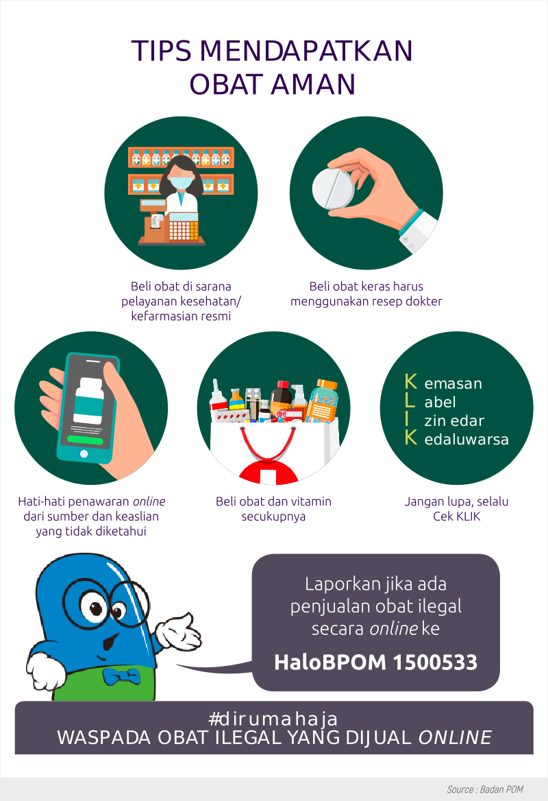 Tips Mendapatkan Obat Aman