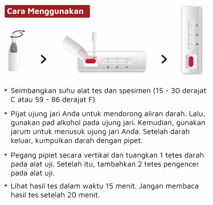 Cara Menggunakan Rapid Test Femometer