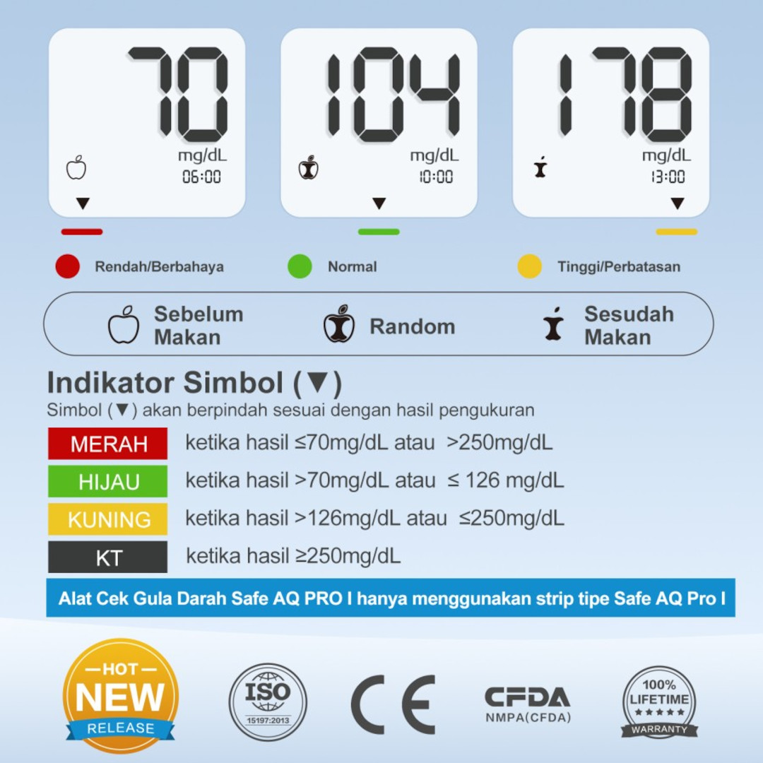 Alat Cek Gula Darah Sinocare Safe AQ Pro I + Strip