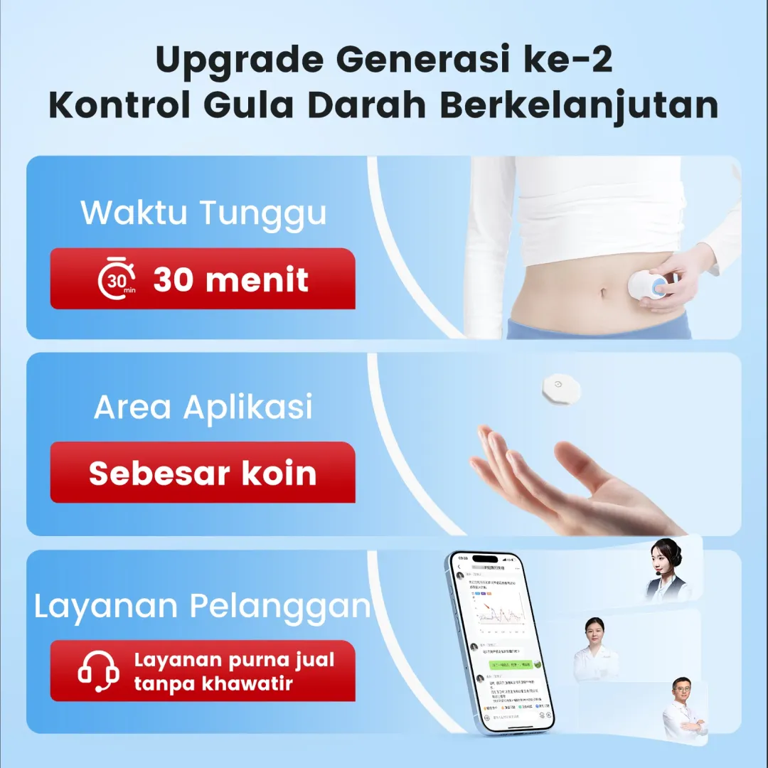 Sinocare iCan i6 Alat Cek Gula Darah 15 Hari Real Time 24 Jam 