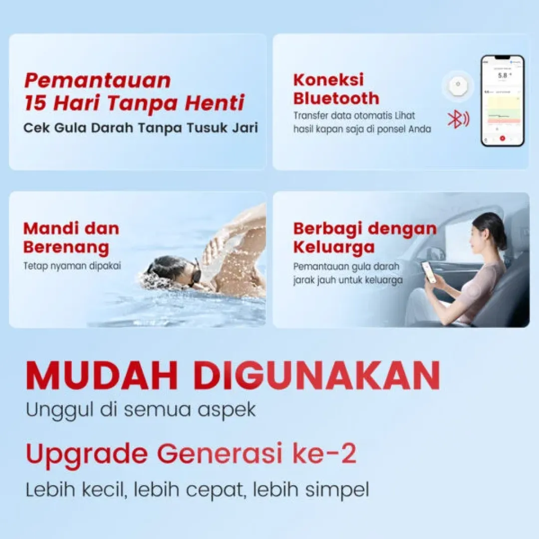 Sinocare iCan i6 Alat Cek Gula Darah 15 Hari Real Time 24 Jam 