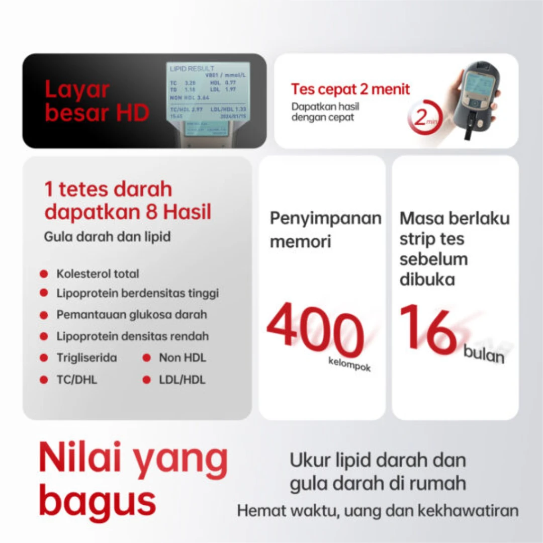 Sinocare Alat Ukur Cek Lipid + Gula Darah PalmLab SLX-120 - Alat Saja Sinocare Alat Ukur Cek Lipid + Gula Darah PalmLab SLX-120 - Alat Saja