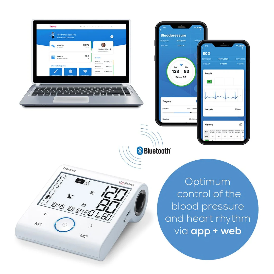 Tensimeter Digital Beurer BM96 + Pemeriksaan EKG