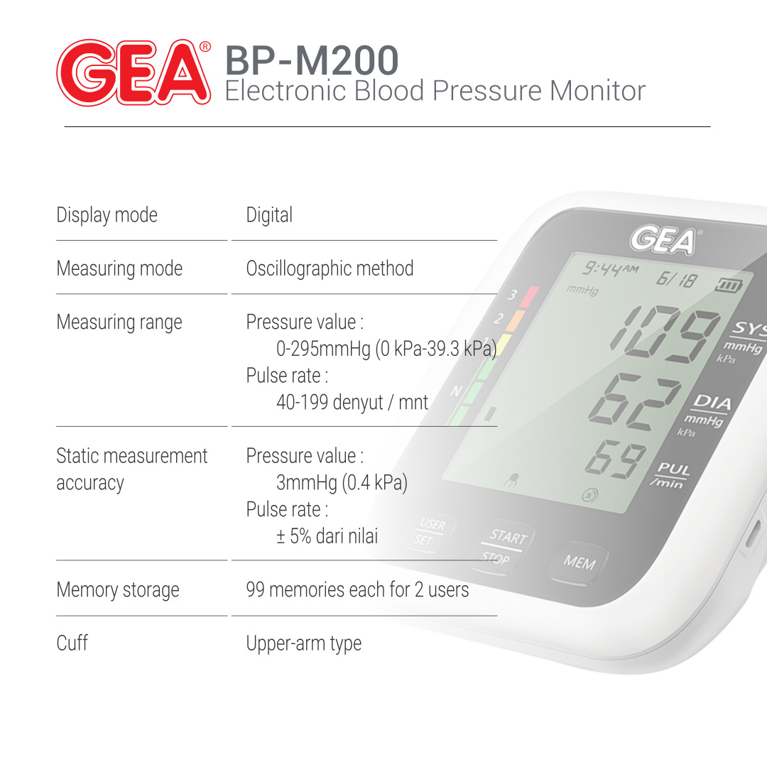 Tensimeter Digital GEA BP-M200 Dual User