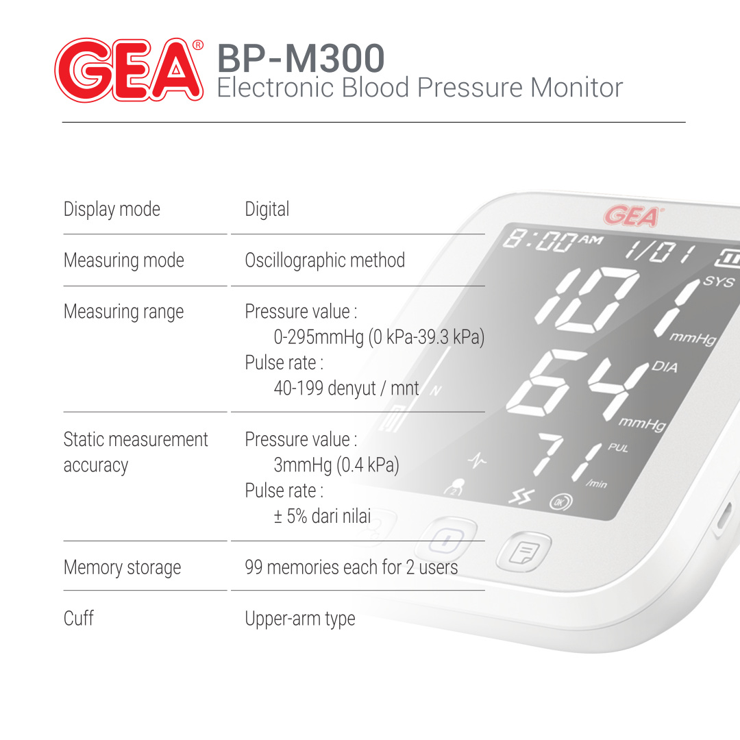 Tensimeter Digital GEA BP-M300 Layar Menyala
