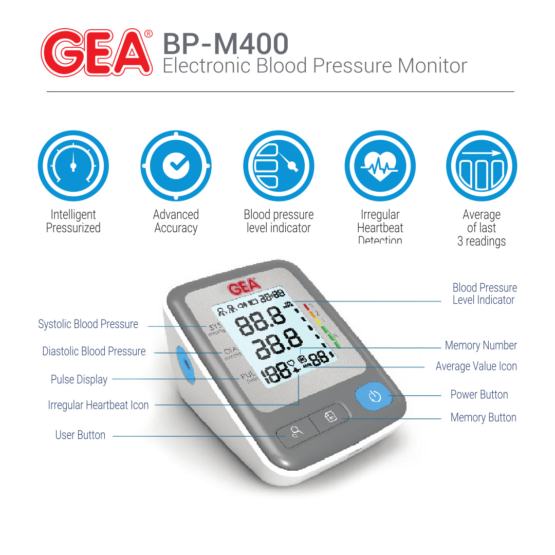 Tensimeter Digital GEA BP-M400 Lengan Atas