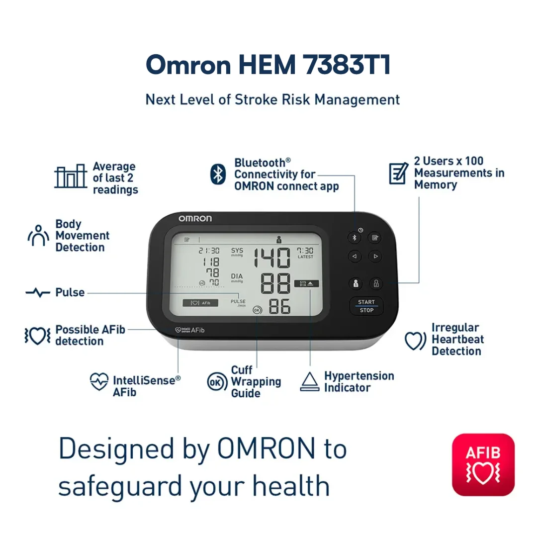 OMRON HEM-7383T1 Tensimeter Digital + AFIB Deteksi Stroke + Bluetooth & DUAL User OMRON HEM-7383T1 Tensimeter Digital + AFIB Deteksi Stroke + Bluetooth & DUAL User