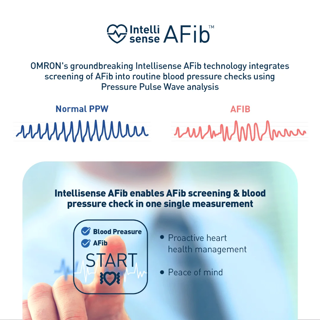 OMRON HEM-7383T1 Tensimeter Digital + AFIB Deteksi Stroke + Bluetooth & DUAL User OMRON HEM-7383T1 Tensimeter Digital + AFIB Deteksi Stroke + Bluetooth & DUAL User