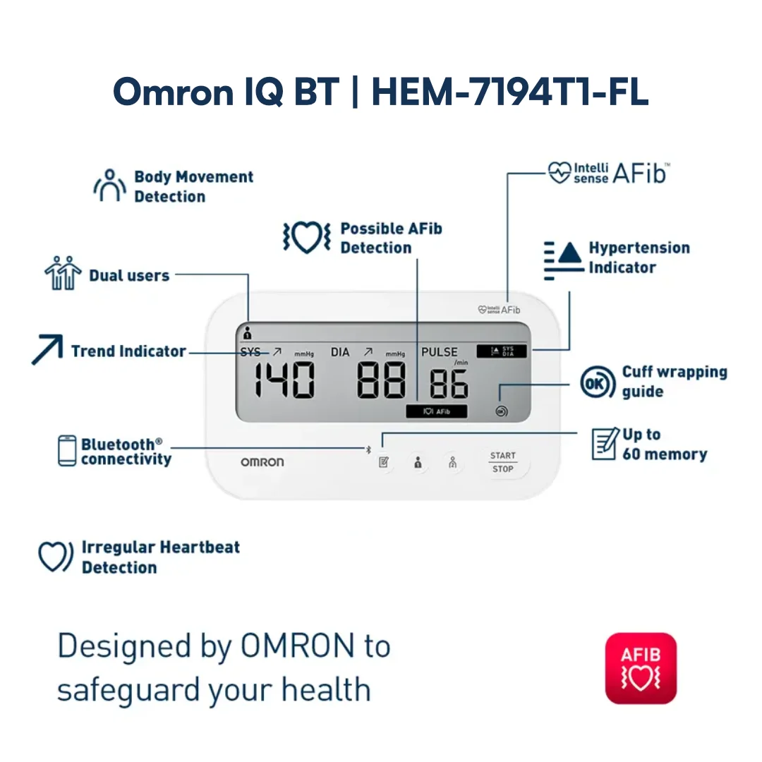 Omron IQ BT HEM-7194T1-FL Tensi Digital DUAL USER Deteksi AFIB + Bluetooth Connect Smartphone Omron IQ BT HEM-7194T1-FL Tensi Digital DUAL USER Deteksi AFIB + Bluetooth Connect Smartphone
