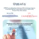 Omron IQ HEM-7193-FL Tensi Digital + Deteksi AFIB - Alat Ukur Tekanan Darah dan Deteksi Stroke