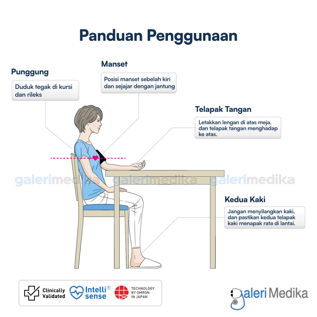 Omron IQ HEM-7193-FL Tensi Digital + Deteksi AFIB - Alat Ukur Tekanan Darah dan Deteksi Stroke