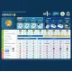 OMRON EZ Large HEM-7183-L Tensimeter Digital Manset JUMBO | Alat Ukur Tekanan Darah OMRON EZ Large HEM-7183-L Tensimeter Digital Manset JUMBO | Alat Ukur Tekanan Darah