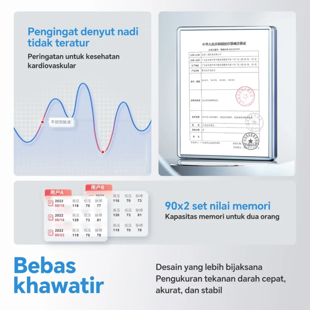 Tensimeter Digital Klinis Sinocare BA 820 LCD Color Backlight Dual User