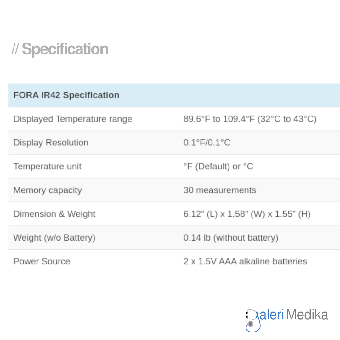 Fora IR42 Termometer Non Kontak Dengan Tiga Mode Pengukuran