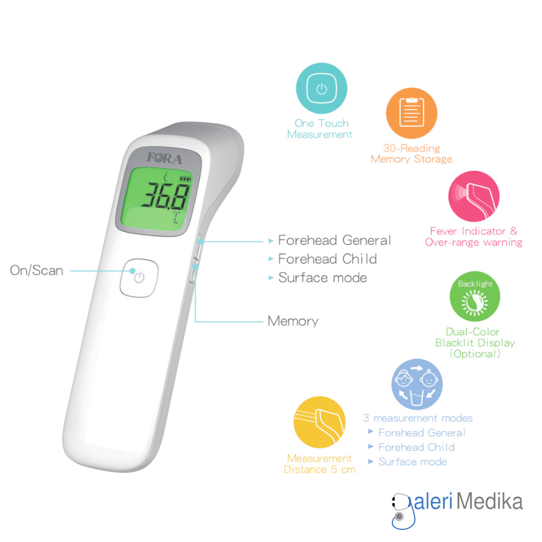 Fora IR42 Termometer Non Kontak Dengan Tiga Mode Pengukuran
