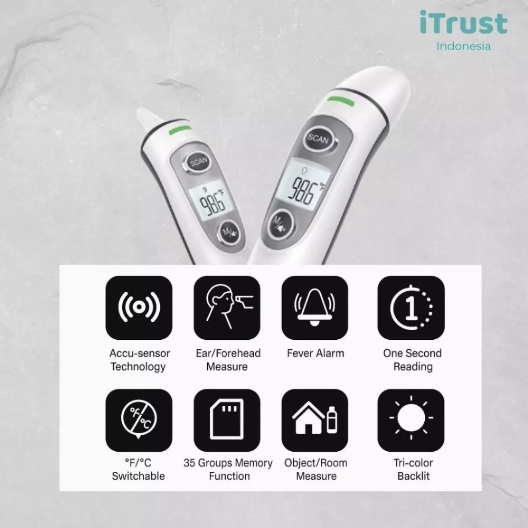 iTrust Termometer Digital 3in1 Telinga + Dahi + Objek LCD Display Indicator Alarm FC-IR100 iTrust Termometer Digital 3in1 Telinga + Dahi + Objek LCD Display Indicator Alarm FC-IR100