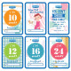 Sensitif Milestone Pregnancy Card Kartu Kehamilan