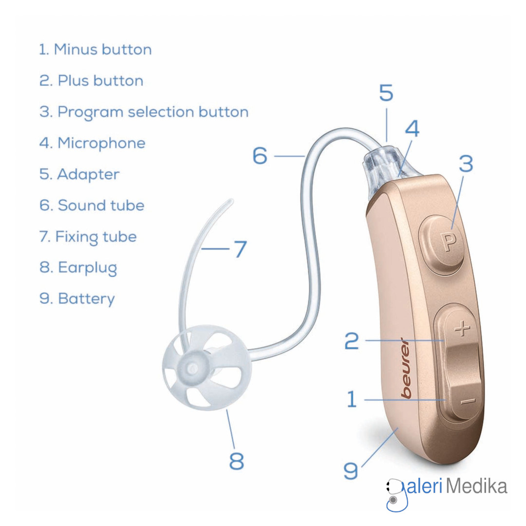 Alat Bantu Dengar Digital Beurer HA 80 Single