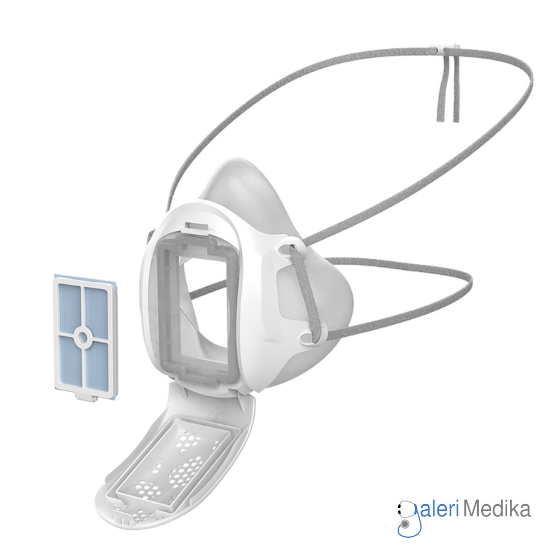 Masker Gill Face Mask Reusable Respirator