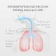 Nebulizer Portable Yuwell M104