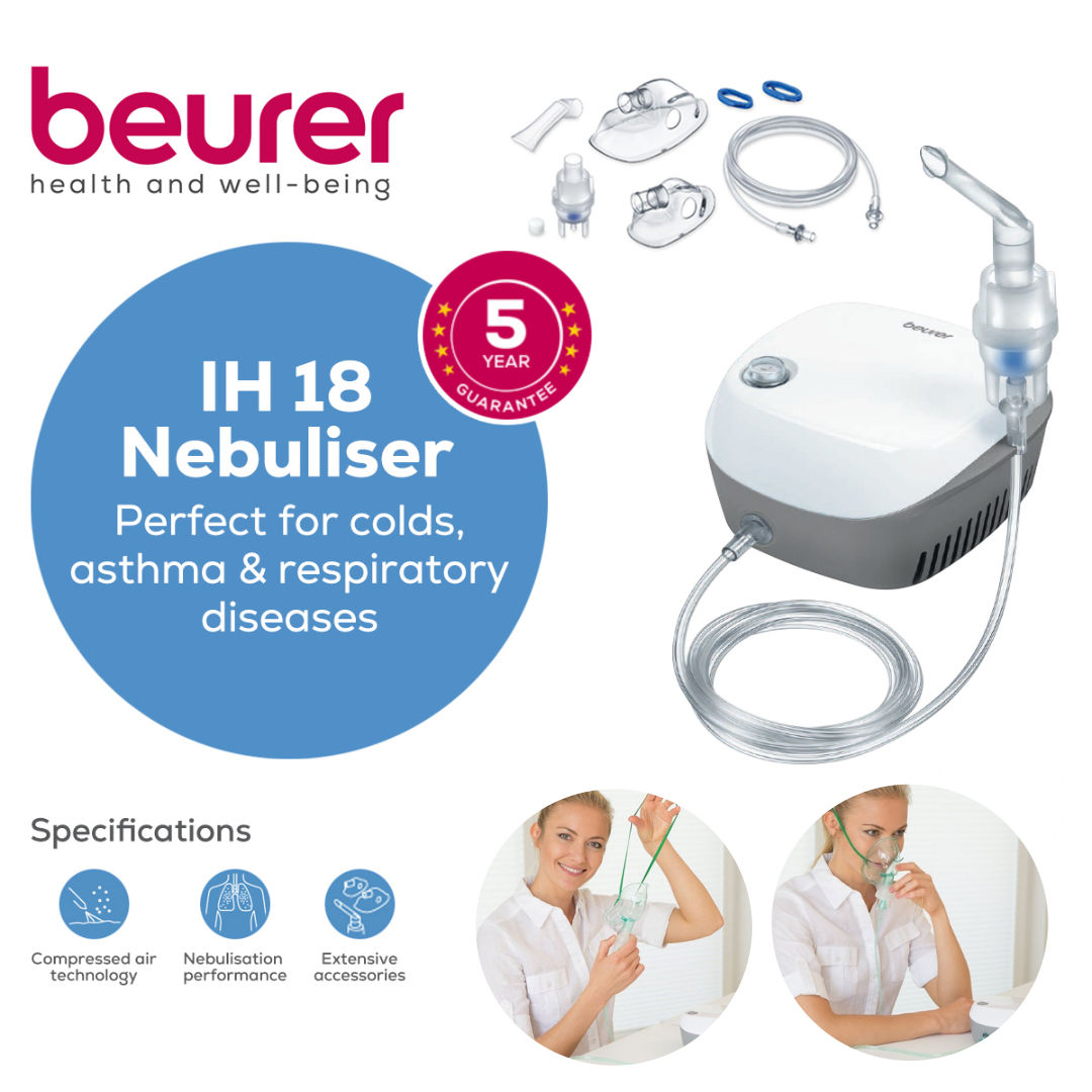 Nebulizer Beurer IH 18