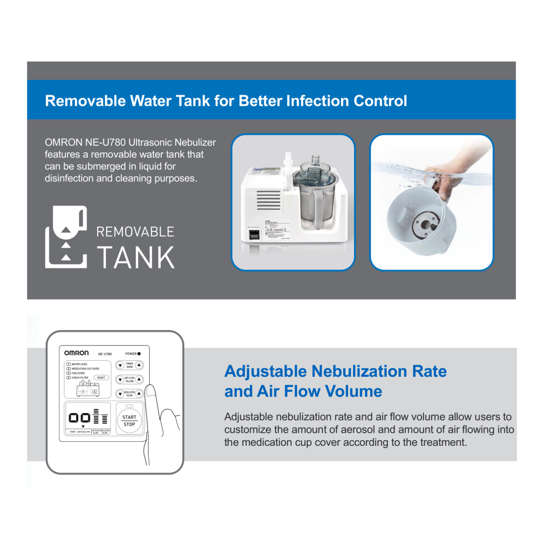 Omron NE-U780 Hospital Ultrasonic Nebulizer