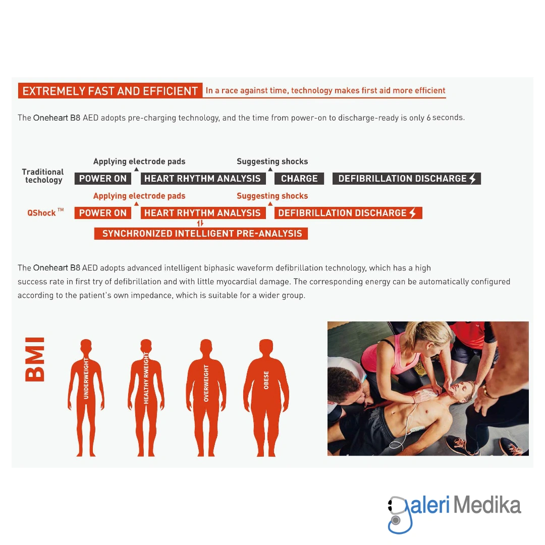 Onemed AED Defibrillator OneHeart B8 Full Auto with Screen
