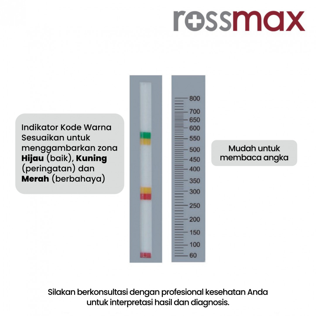 Peak Flow Meter Untuk Asma Rossmax PF120C Anak