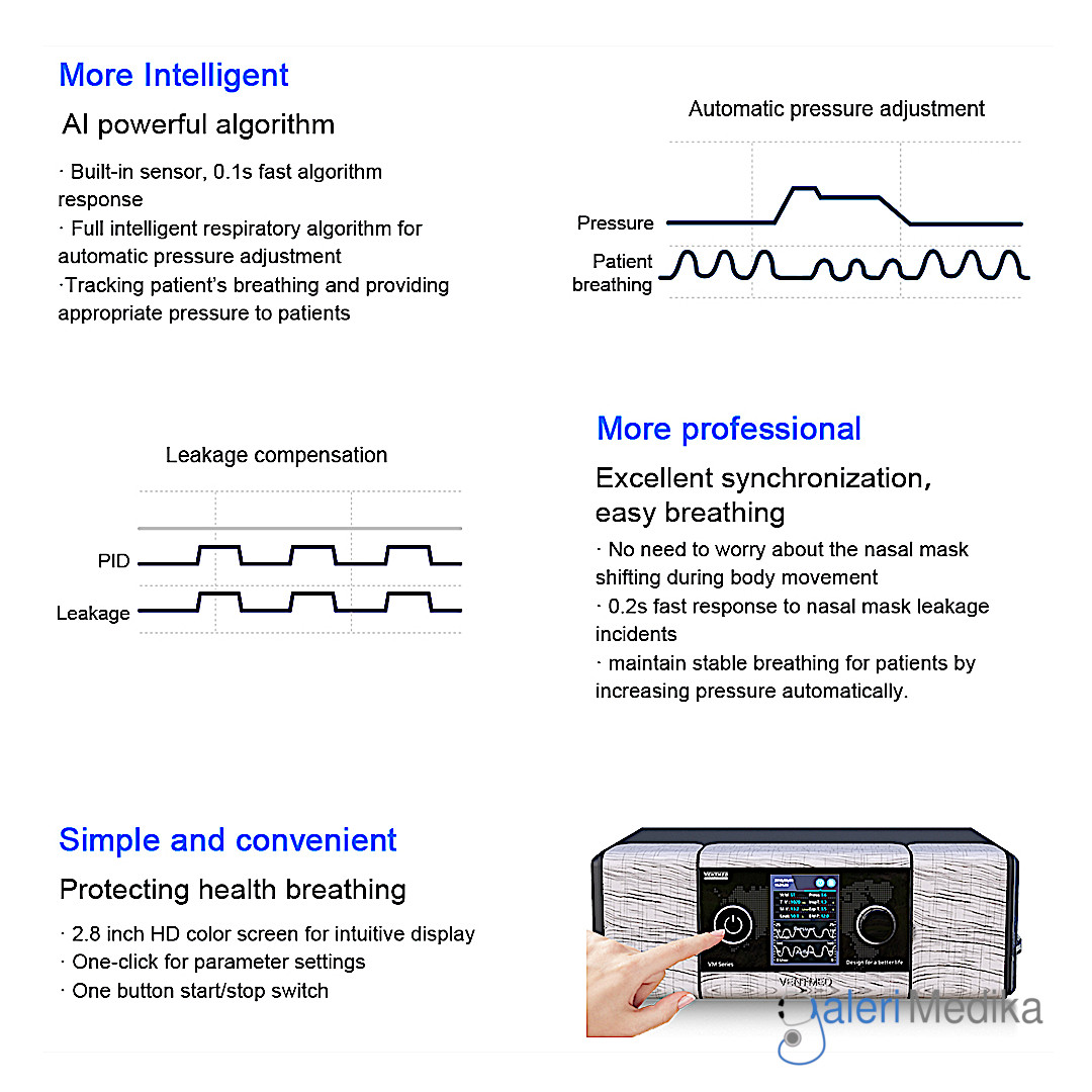 Ventmed VM6 Auto CPAP Untuk Sleep Apnea