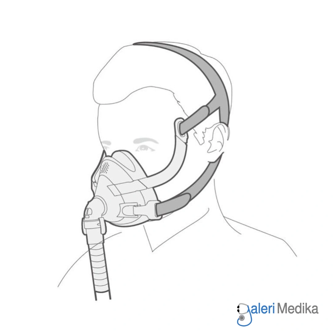 Masker CPAP Yuwell YF 02 Full Face CPAP Mask Non For Head Masker CPAP Yuwell YF 02 Full Face CPAP Mask Non For Head
