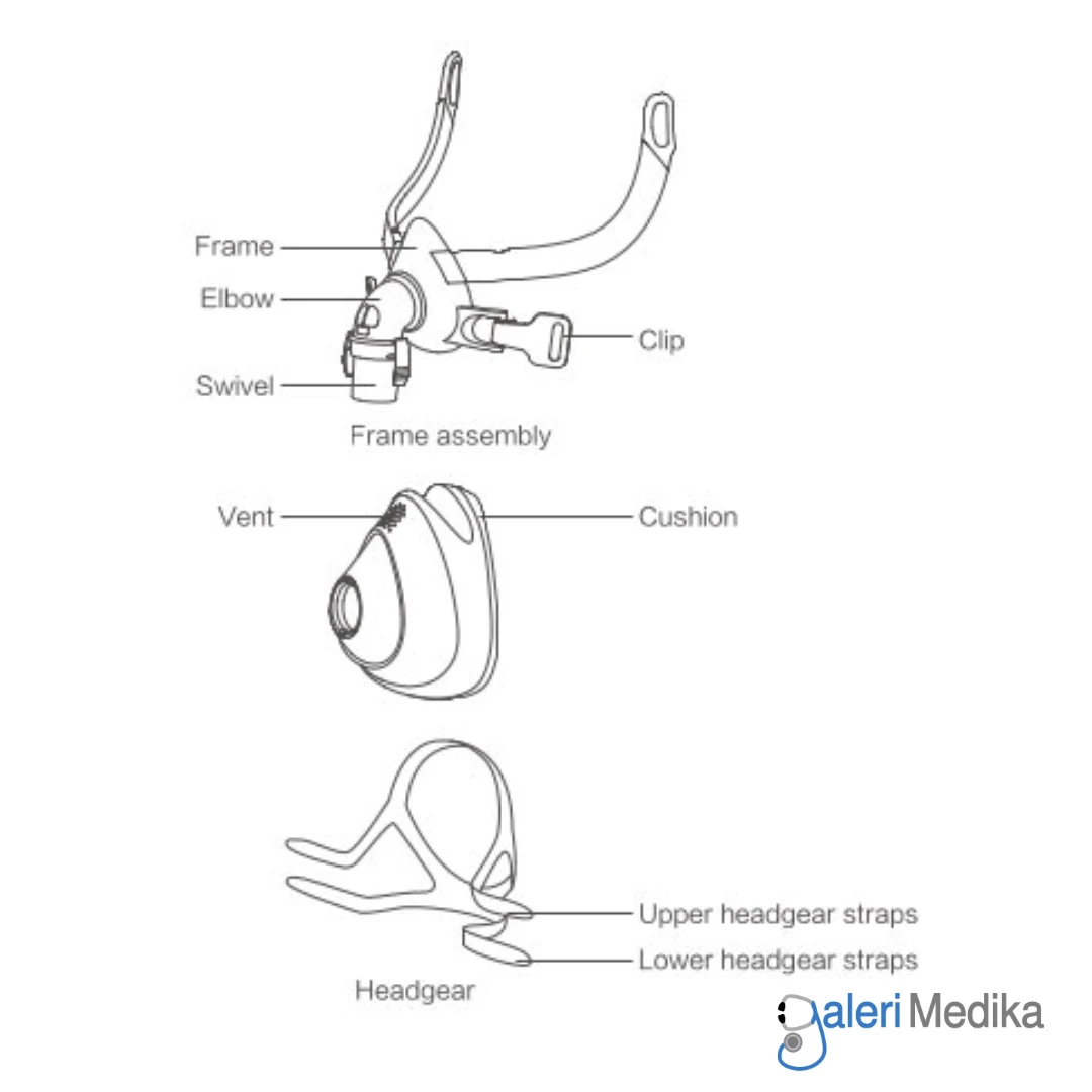 Masker CPAP Yuwell YF 02 Full Face CPAP Mask Non For Head Masker CPAP Yuwell YF 02 Full Face CPAP Mask Non For Head
