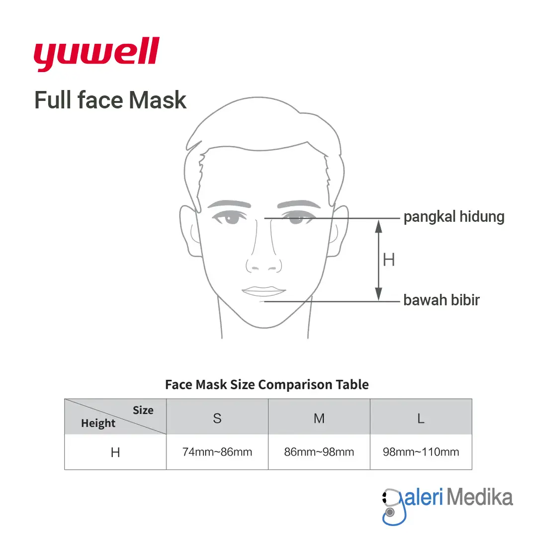 Masker CPAP Yuwell YF01 Full Face CPAP Mask Light & Soft Masker CPAP Yuwell YF01 Full Face CPAP Mask Light & Soft