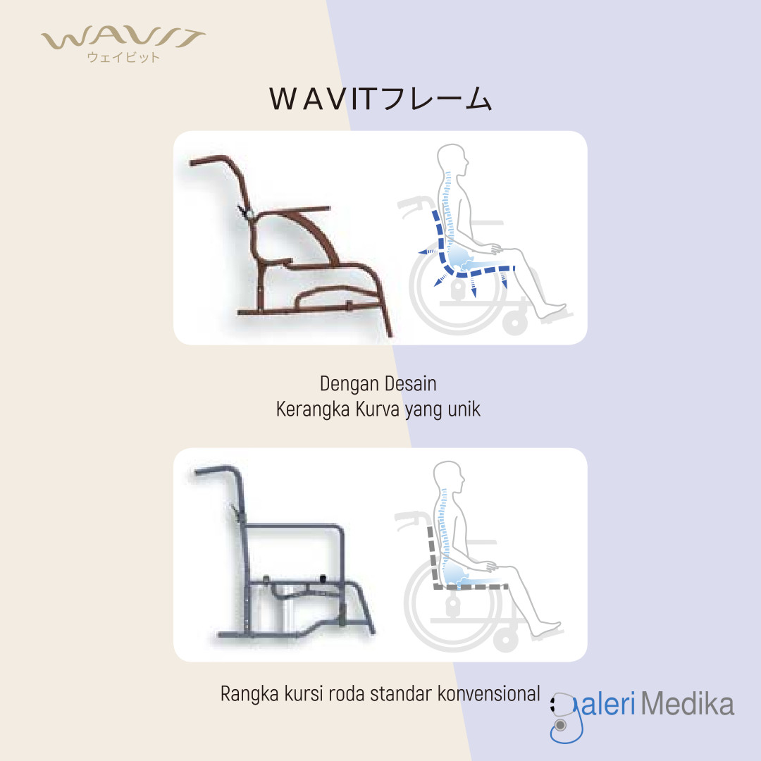 Kawamura Wavit+ Kursi Roda Jepang - Ergonomic Wheelchair