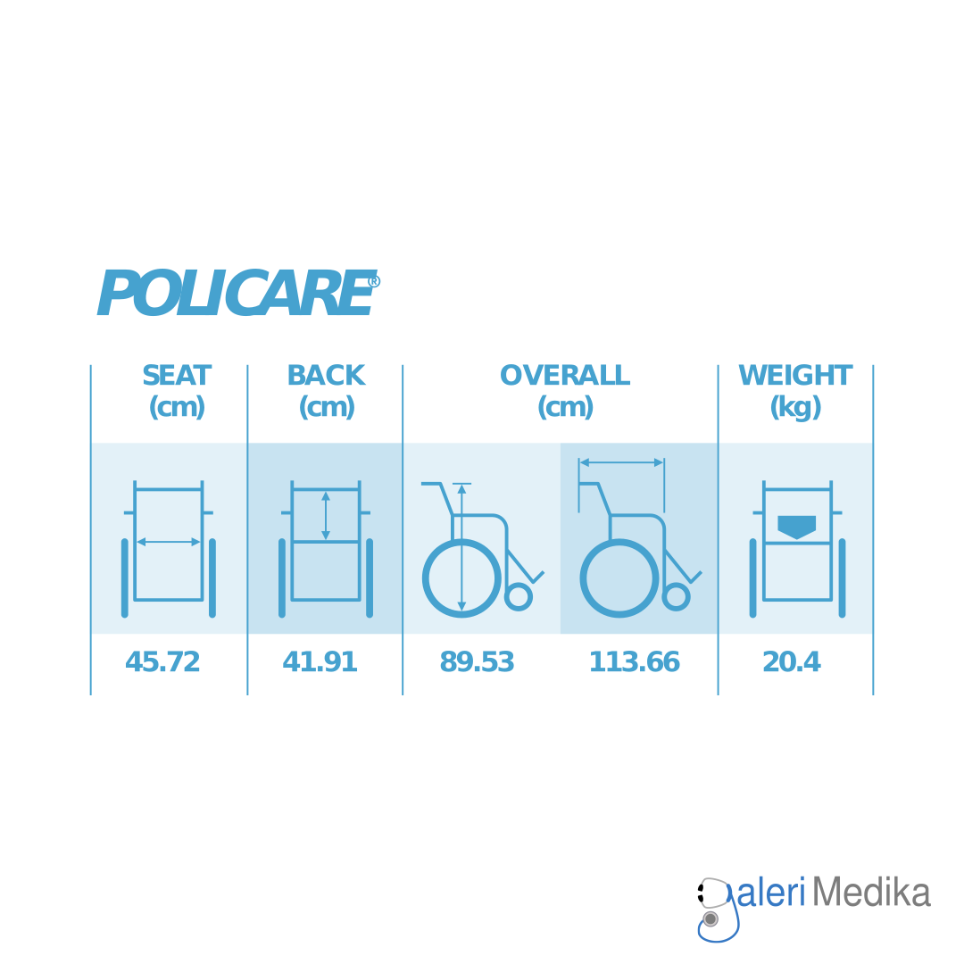 Medipro Policare Manual Wheelchair - Kursi Roda Manual