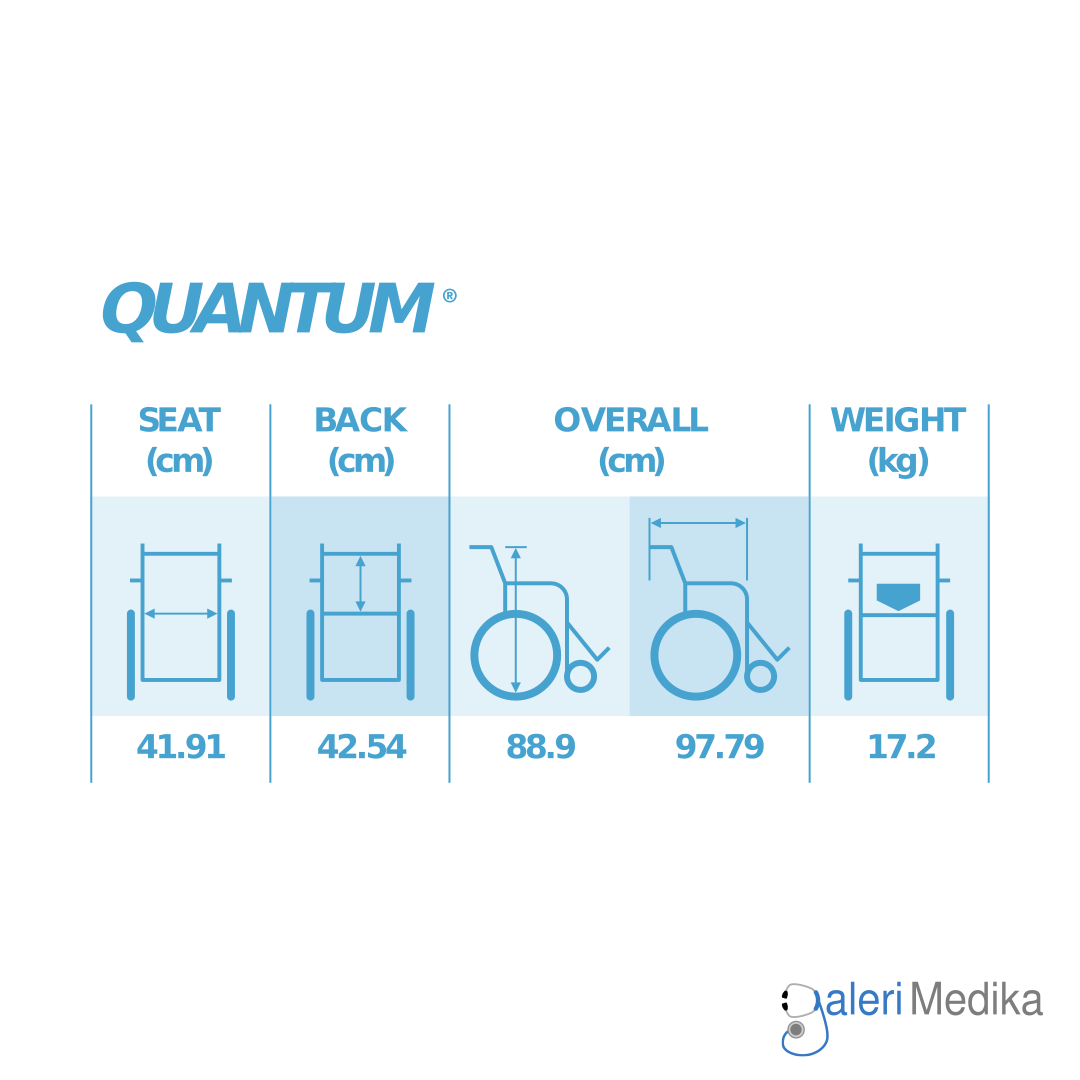 Kursi Roda Manual Medipro Tipe Quantum