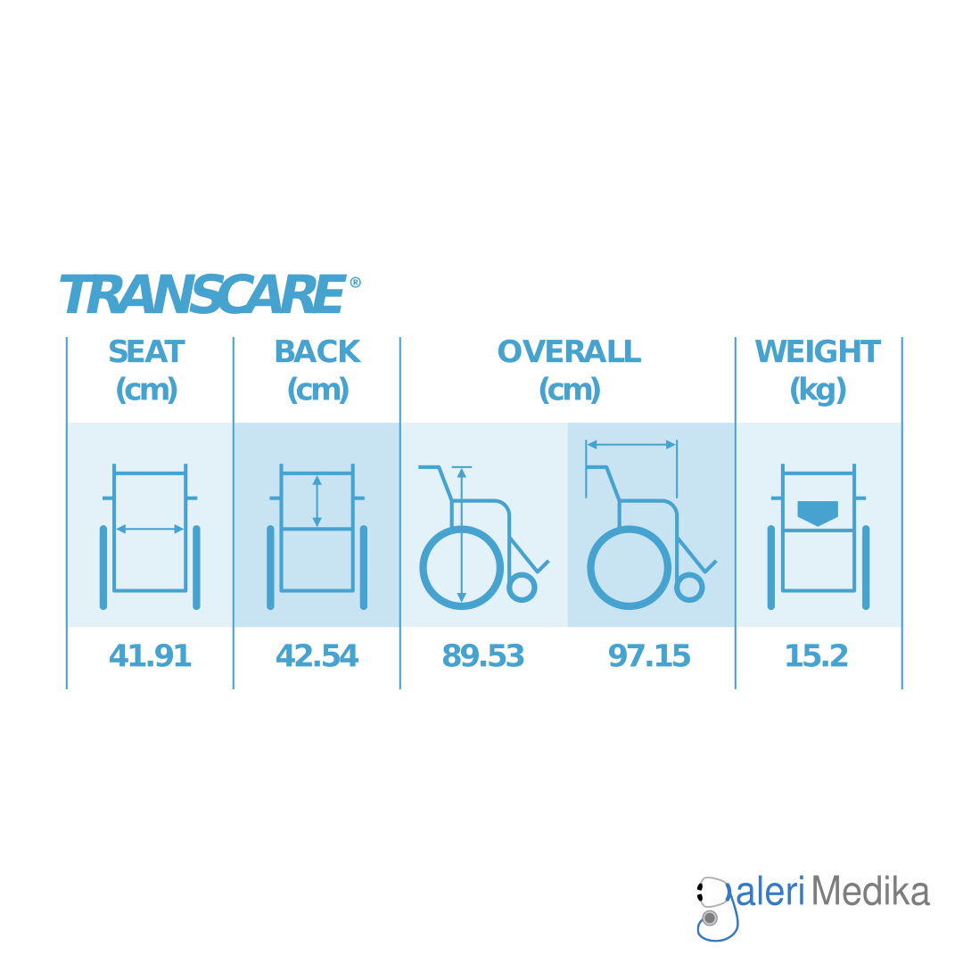 Kursi Roda Medipro Tipe Transcare