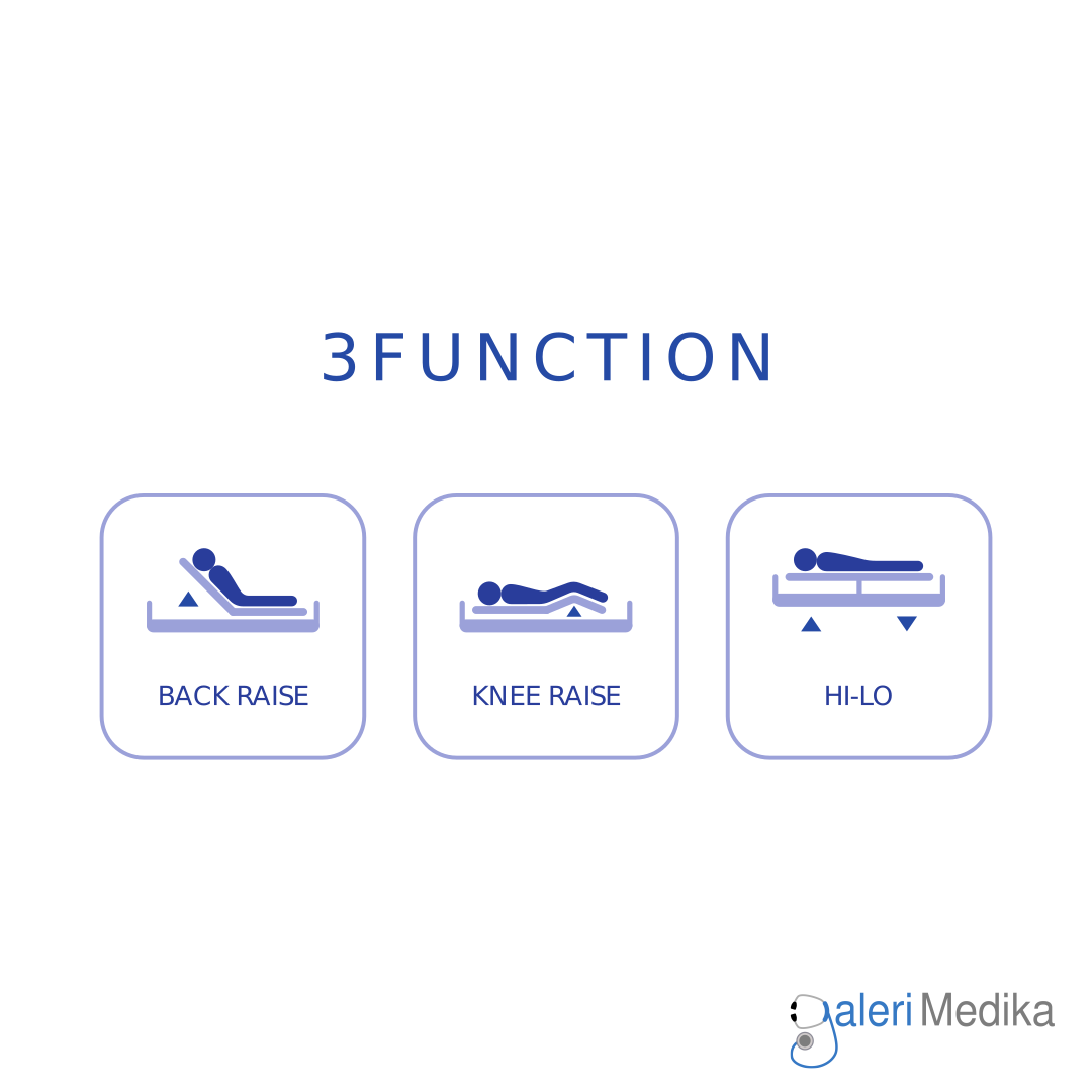 Polaris Bed Electric - Ranjang Pasien 3 Fungsi - Medipro MP-31322