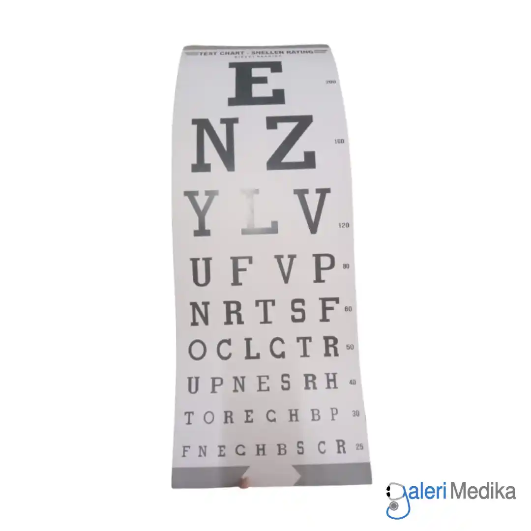 Snellen Chart Bagan Test Ketajaman Mata Snellen Chart Bagan Test Ketajaman Mata
