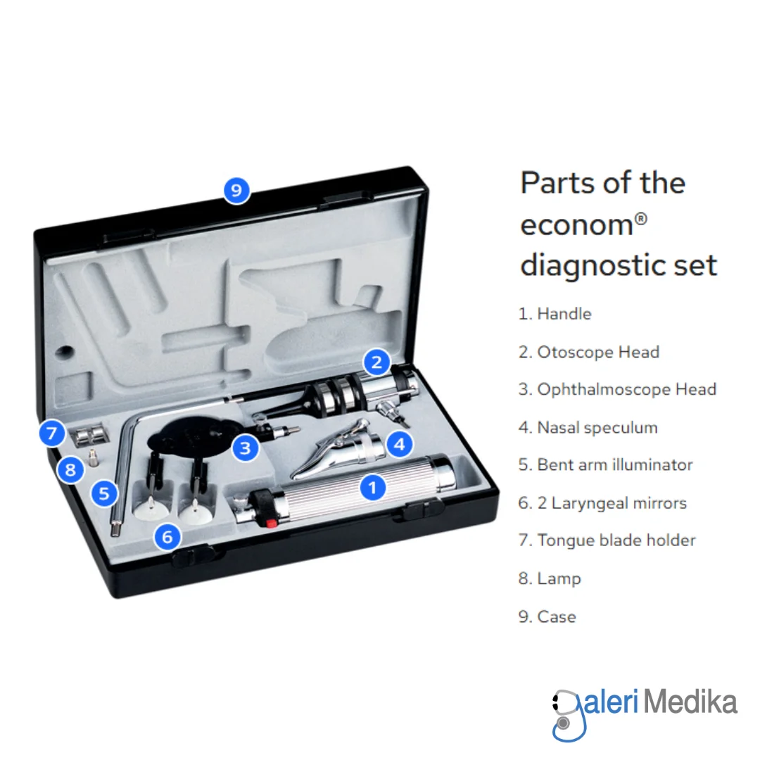 RIESTER Econom Diagnostic Set Made in Germany RIESTER Econom Diagnostic Set Made in Germany