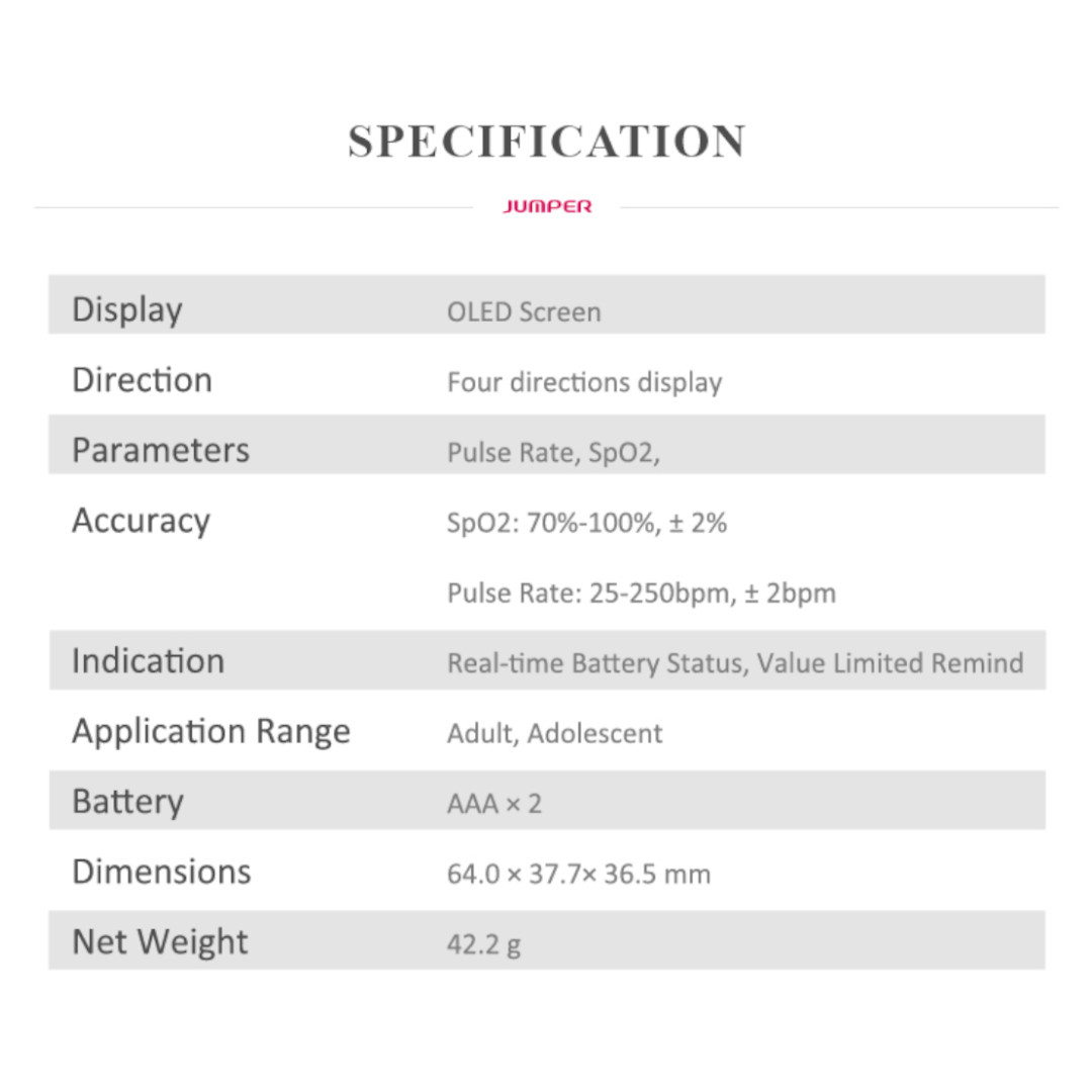 Pulse Oximeter Jumper JPD 500A Alat Saturasi Oksigen