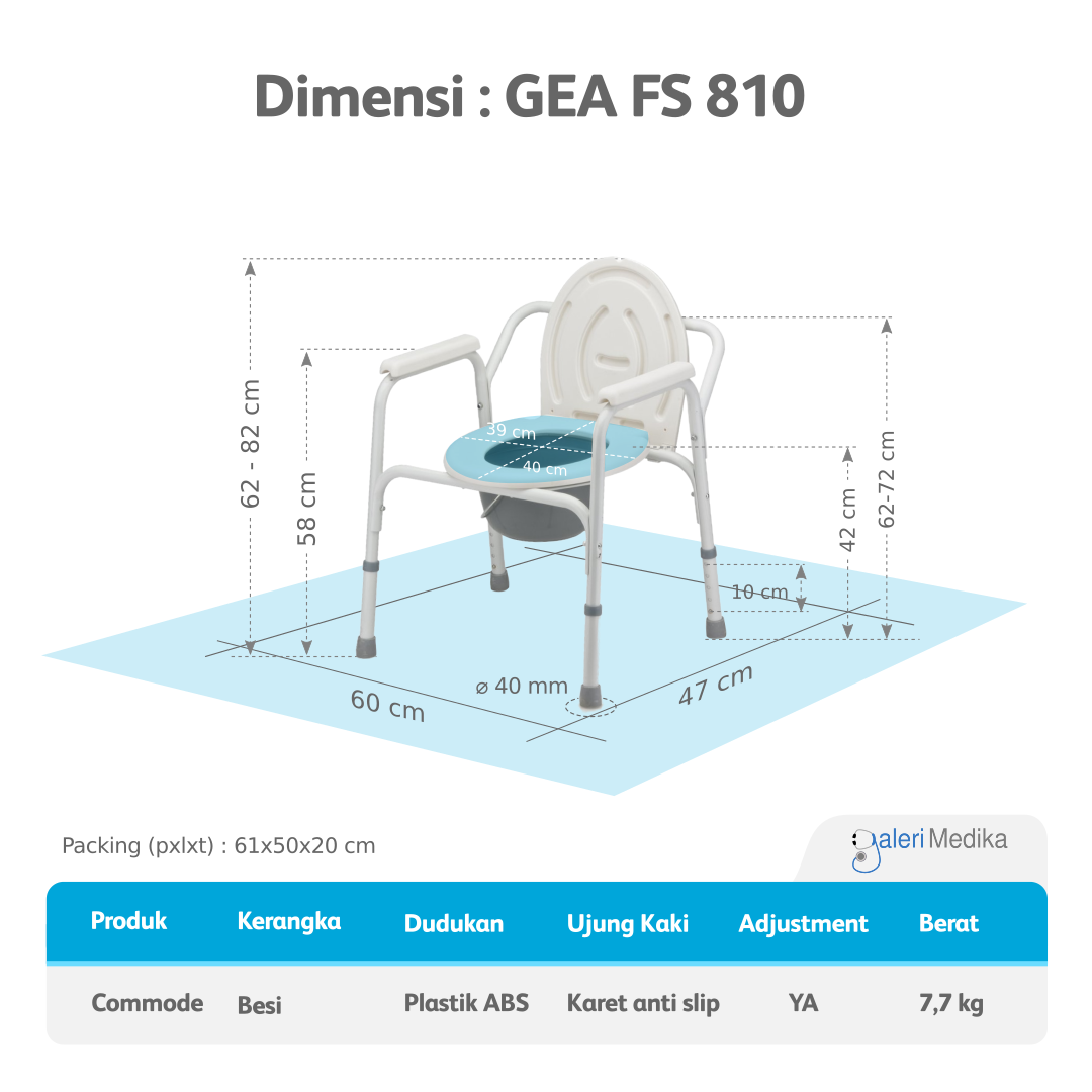 GEA FS810 Commode Chair - Kursi BAB | Galeri Medika
