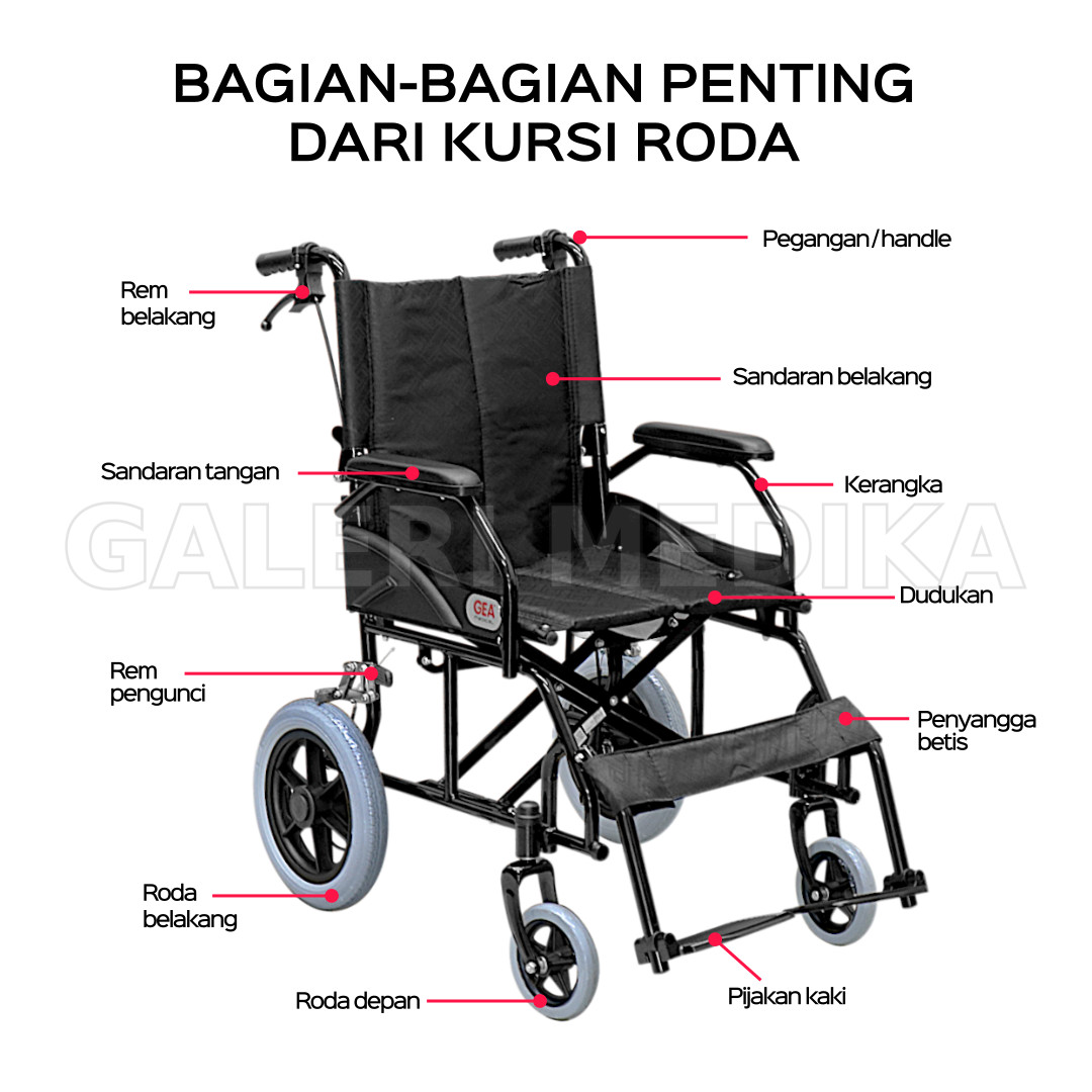 Kursi Roda GEA FS 868 - Wheelchair Economy