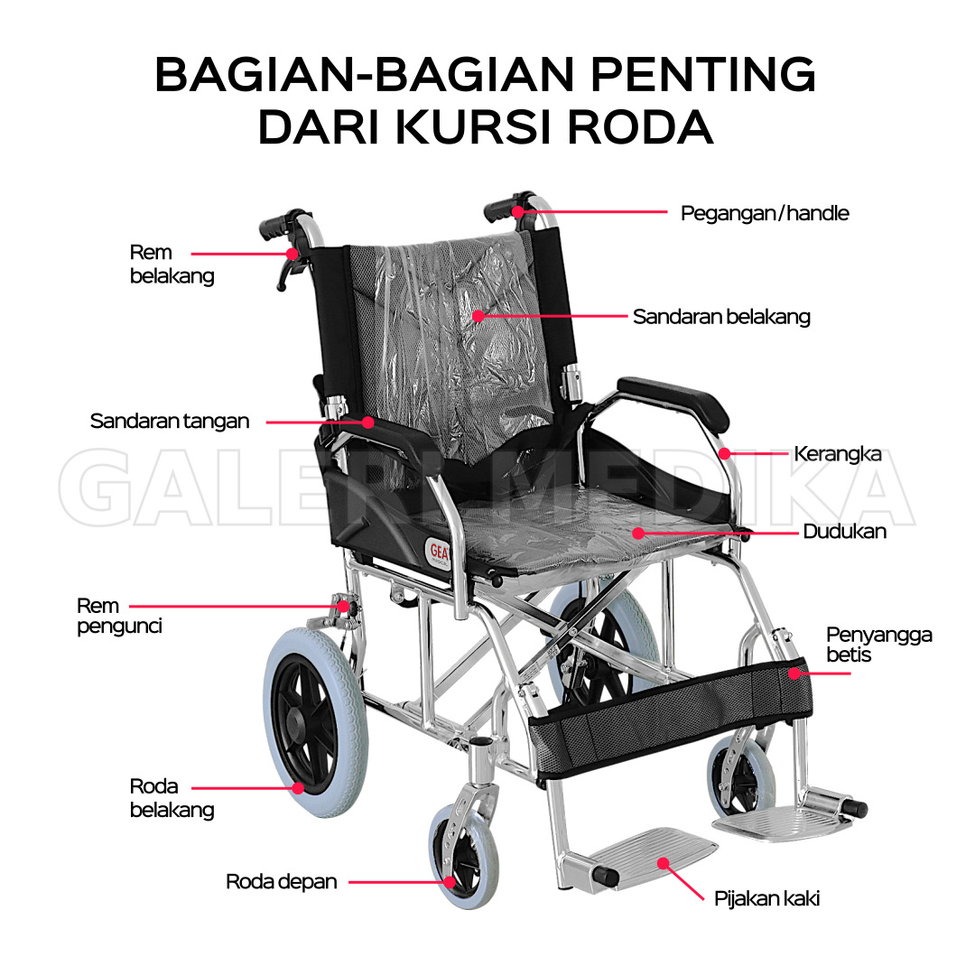Kursi Roda Travel GEA FS868L Kursi Roda Travel GEA FS868L