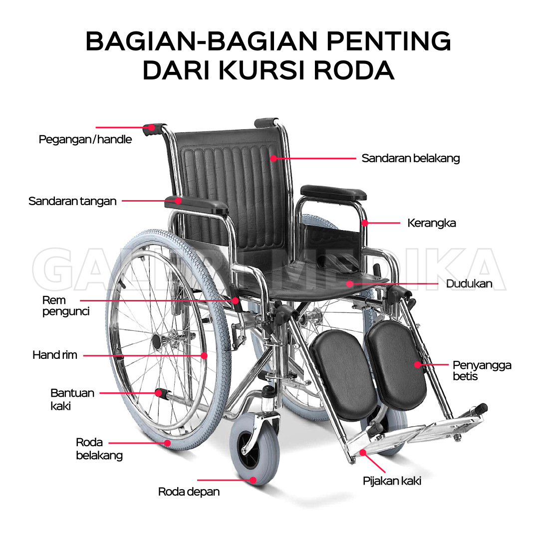 Kursi Roda Standard GEA FS 902 C