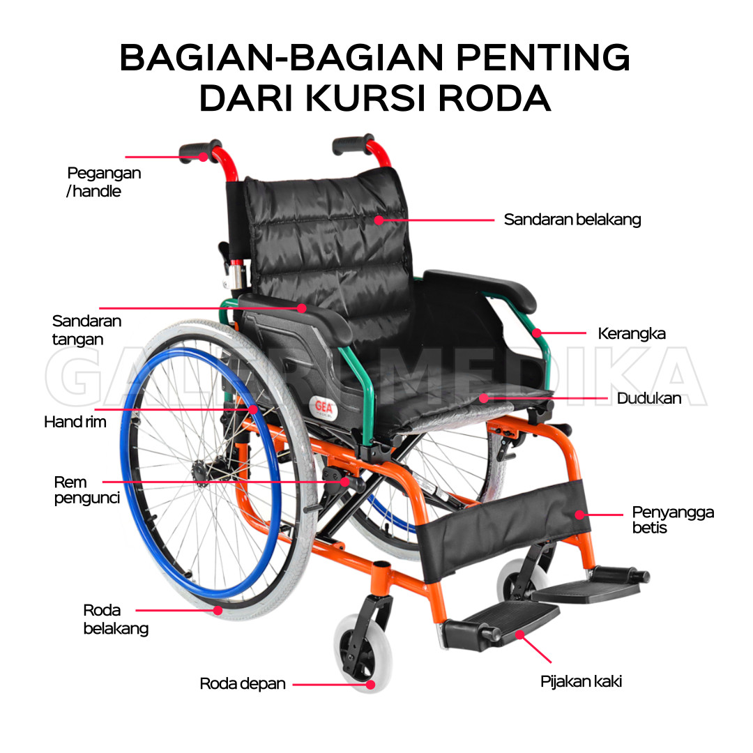 Kursi Roda GEA FS980 LA-46 Dewasa