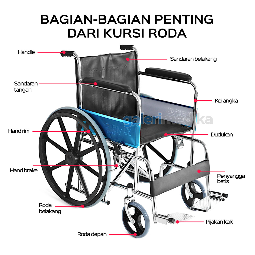 Kursi Roda Standar OneHealth KY809B Steel