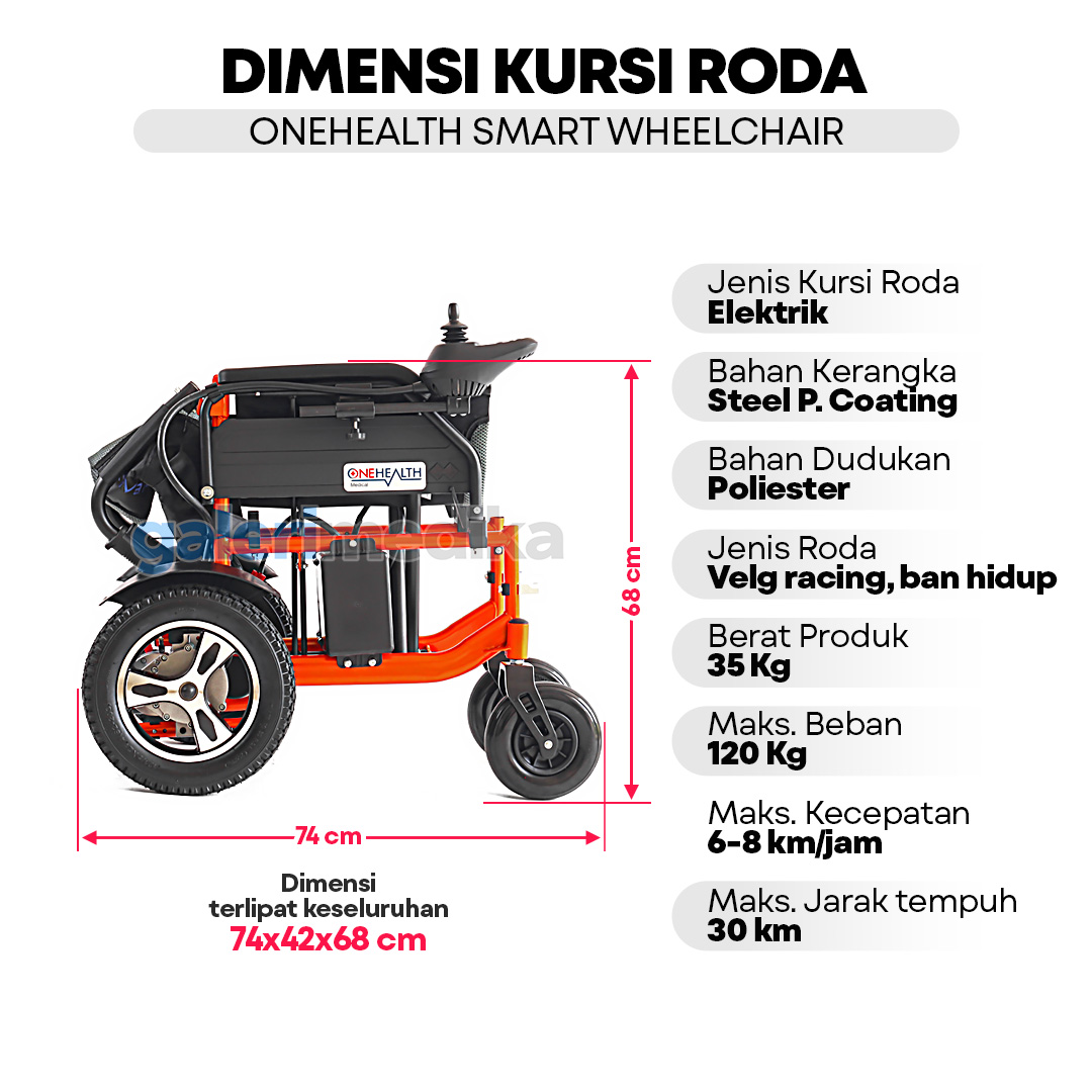 Kursi Roda Travel Elektrik OneHealth Smart Wheelchair