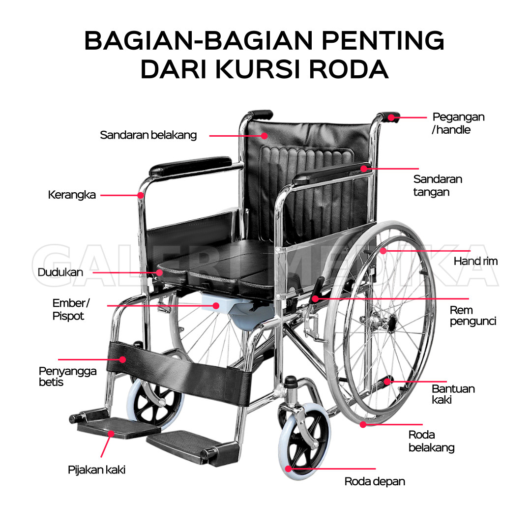 Kursi Roda 2in1 Serenity FS609U + Commode