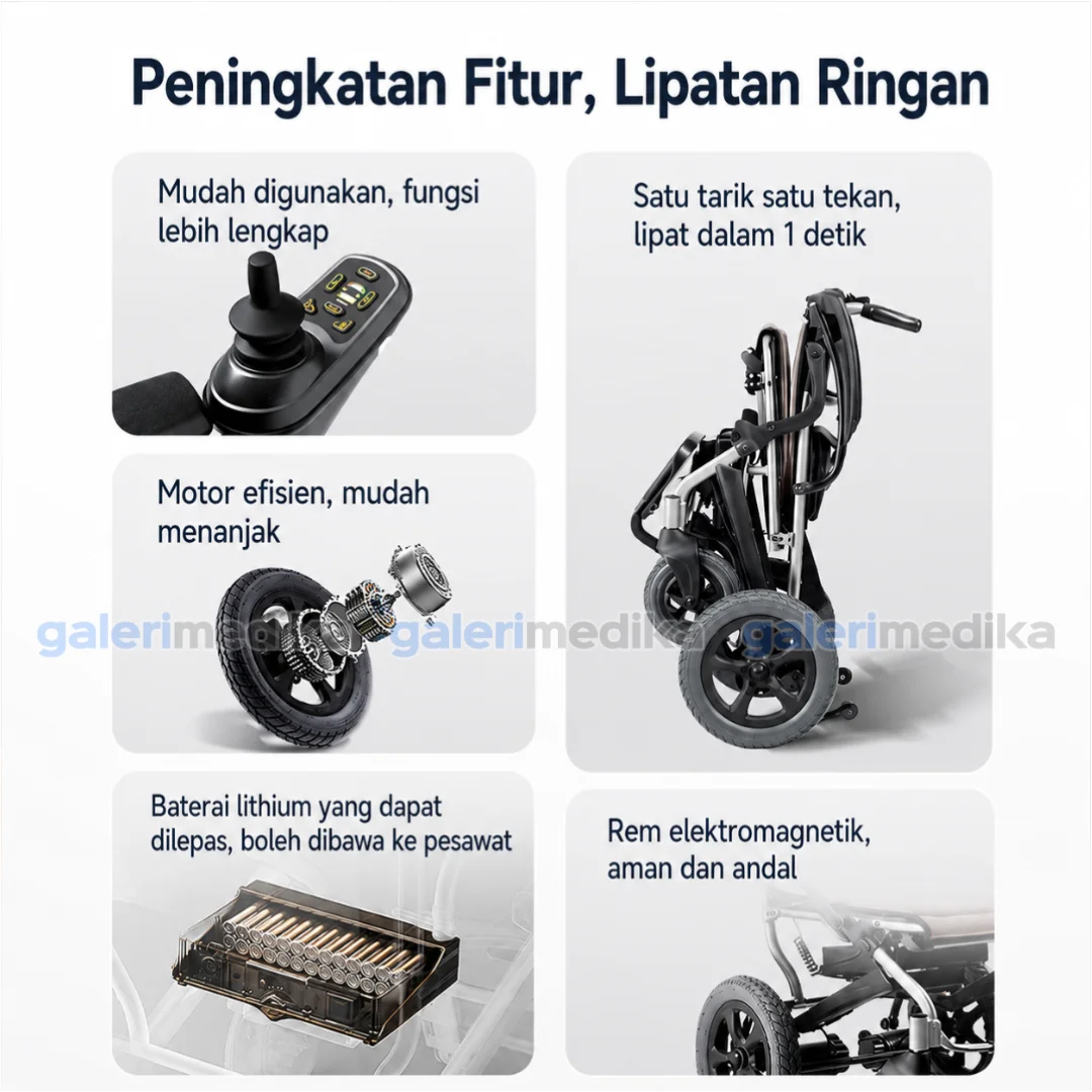 ONEMED D150FL Kursi Roda Elektrik Travelling Lipat Ultra Portable Electric ONEMED D150FL Kursi Roda Elektrik Travelling Lipat Ultra Portable Electric