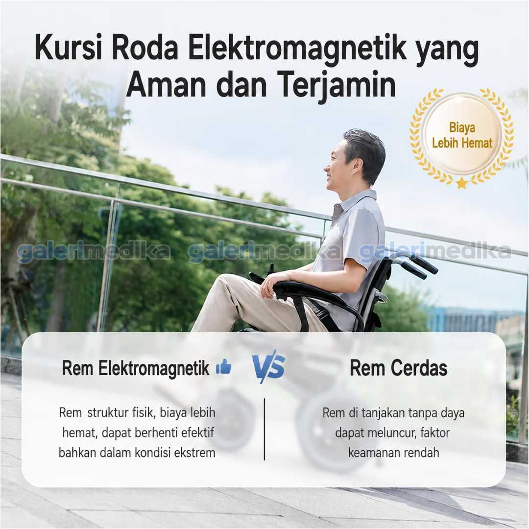 ONEMED D150FL Kursi Roda Elektrik Travelling Lipat Ultra Portable Electric ONEMED D150FL Kursi Roda Elektrik Travelling Lipat Ultra Portable Electric